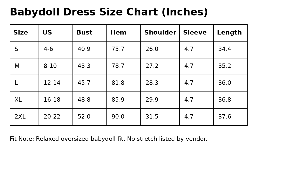 Sweet Escape Raw Edge Dress